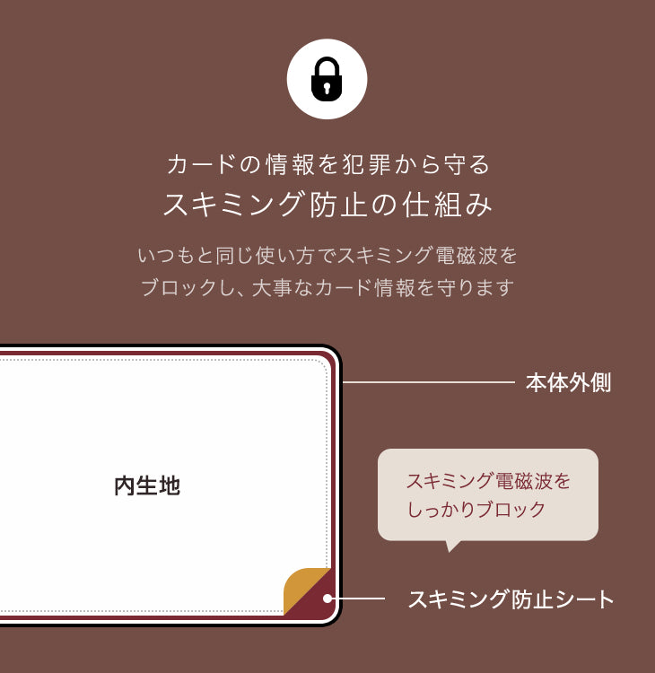 じゃばらカード入れ付き 二つ折り財布 レディース 本革 スキミング防止 ラウンドファスナー コインケース 小銭入れ 札入れ コンパクト おしゃれ 2ポケット 20代 30代 40代 50代 60代 ギフト プレゼント 誕生日 母の日 敬老の日 お祝い