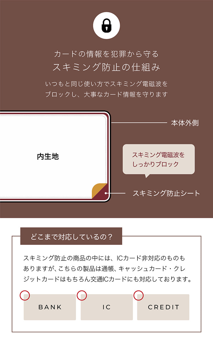本革 通帳ケース スキミング防止 ストラップ付き 磁気防止 じゃばら レディース カードケース 通帳入れ レザー メンズ パスポート 大容量 プレゼント ギフト