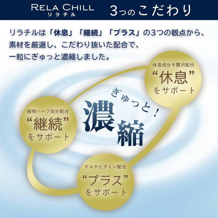 睡眠 サポート サプリ RELA CHILL グリシン サプリメント 1ヶ月分 リフレッシュ リラチル chillout デキストリン トリプトファン テアニン ナイアシン GABA セロトニン 玄米麹 植物ハーブ セントジョーンズワート
