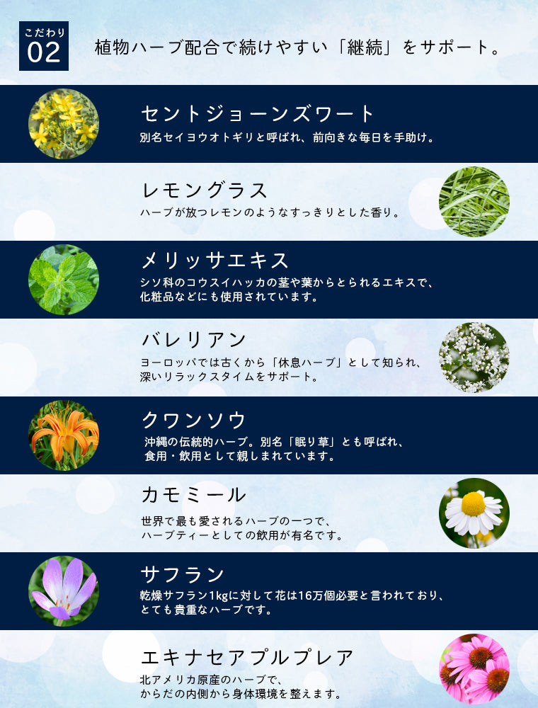 睡眠 サポート サプリ RELA CHILL グリシン サプリメント 1ヶ月分 リフレッシュ リラチル chillout デキストリン トリプトファン テアニン ナイアシン GABA セロトニン 玄米麹 植物ハーブ セントジョーンズワート