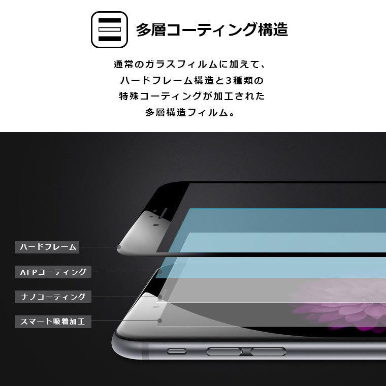 Galaxy A57 フィルム 全面保護 2.5D 強化ガラスフィルム Galaxy A57 5G SC-54G 液晶保護フィルム フルカバー 光沢 保護フィルム