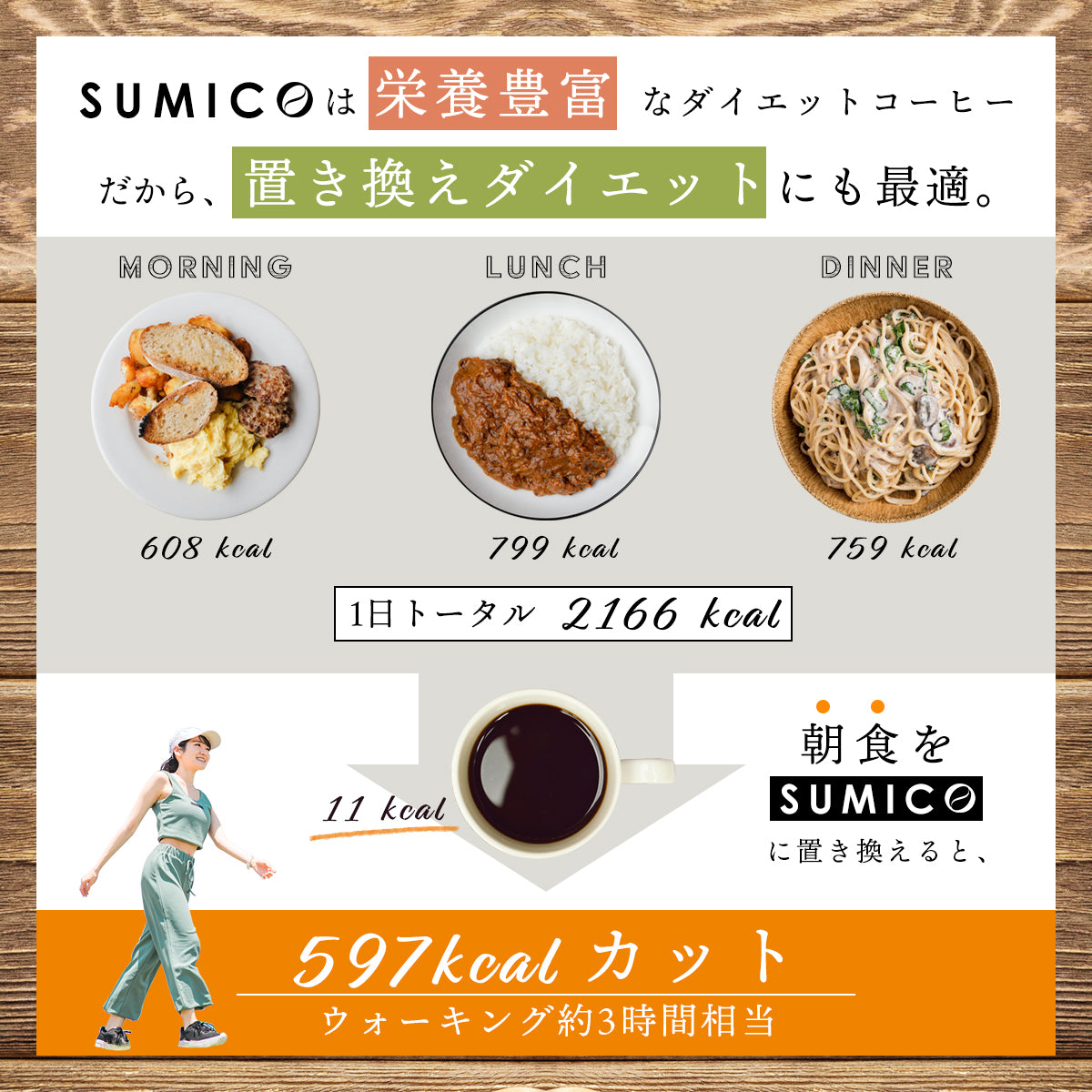 チャコールコーヒー SUMICO ダイエットコーヒー 100g 約1カ月分 ブラジル産 生コーヒー豆 ダイエットドリンク ダイエットサプリ ブラックジンジャー 竹炭 イヌリン MCTオイル 中鎖脂肪酸 葉酸 酪酸菌 ケトン ケトジェニック ガセリ菌 α-リポ酸 ポリフェノール