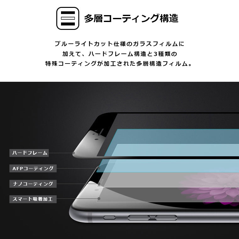 Xiaomi Redmi Note 10 JE フィルム ブルーライト カット 全面保護 2.5D 強化ガラスフィルム レッドミ  XIG02 液晶保護フィルム フルカバー 光沢 Redmi Note10je
